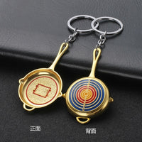 Keychain